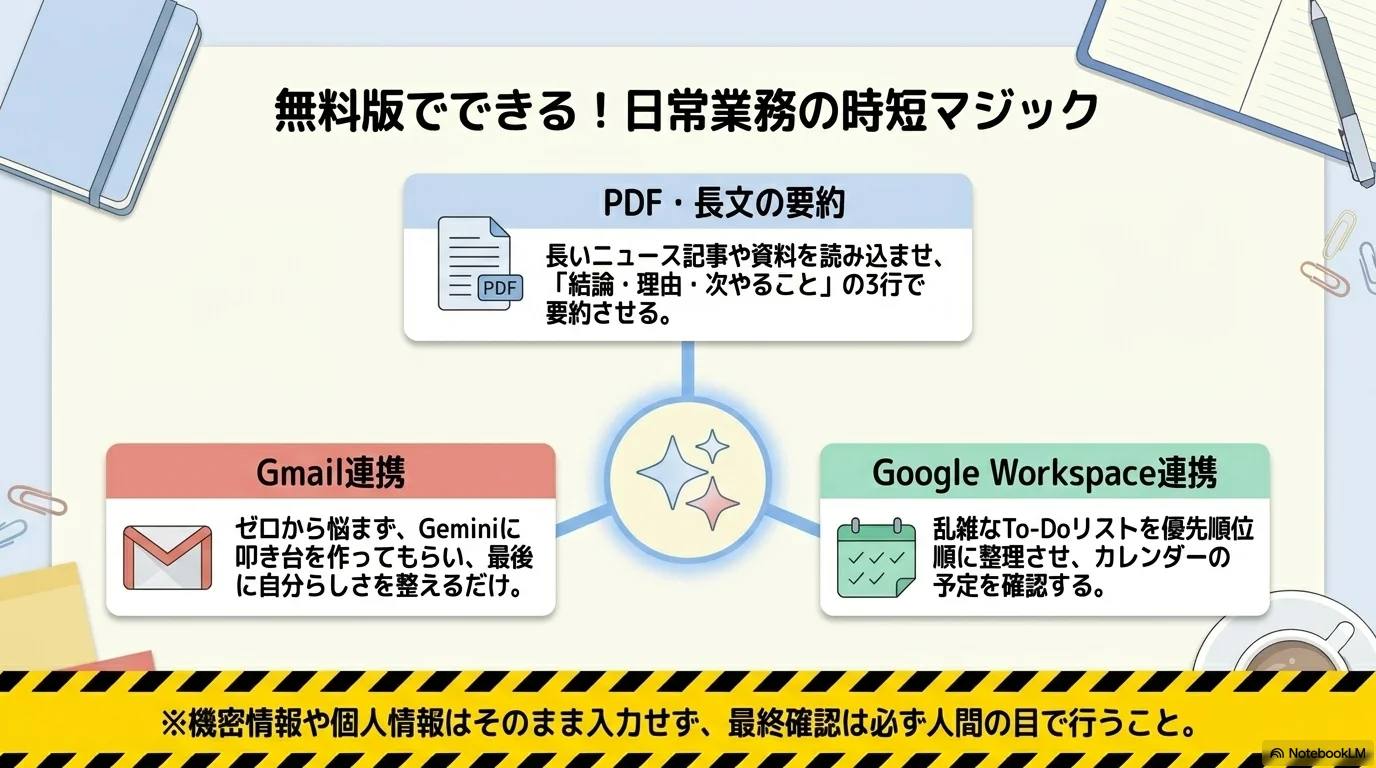 効果的なプロンプト4つのコツ