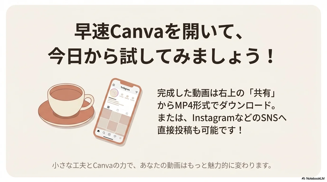 早速Canvaを開いて試してみましょう