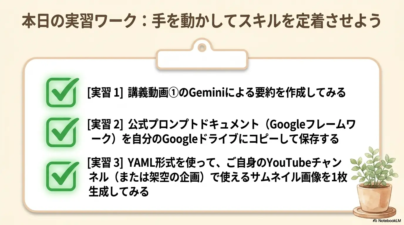 本日の実習案内