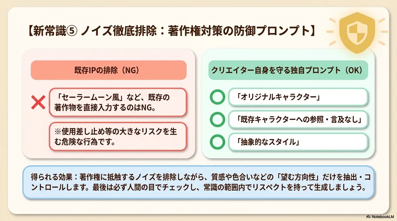 新常識5：著作権対策の防御プロンプト