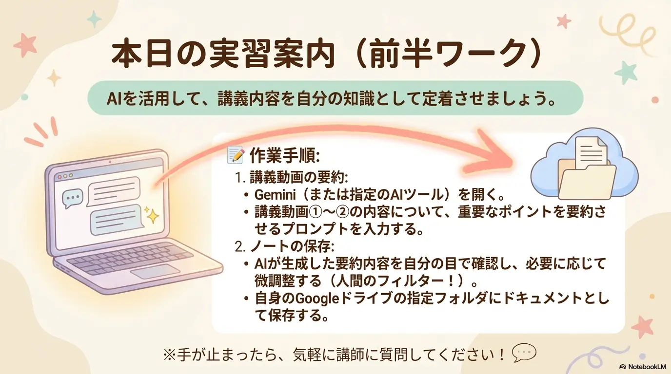 本日の実習案内（前半）