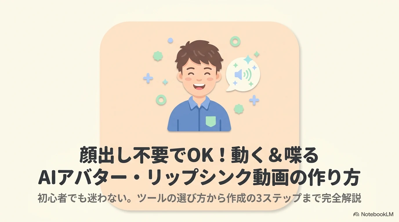 Day 11前半カバー：動く＆喋るAIアバター・リップシンク動画の作り方