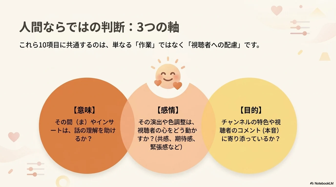 人間ならではの判断の3つの軸
