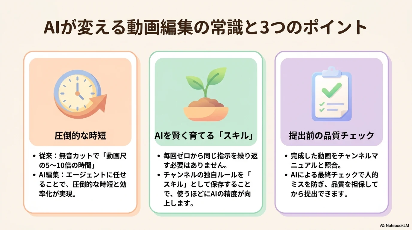 AIが変える動画編集の常識と3つのポイント