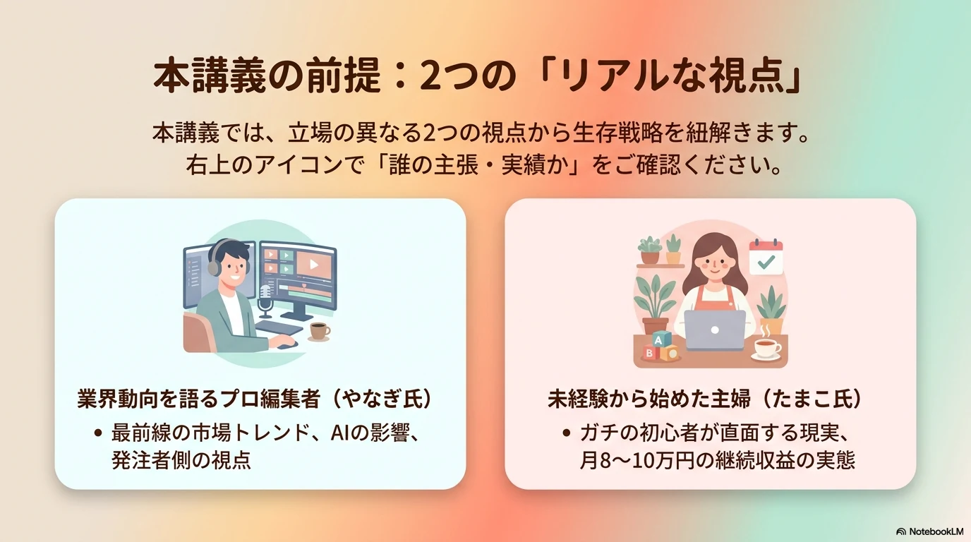 業界動向と未経験者の実績という2つの視点